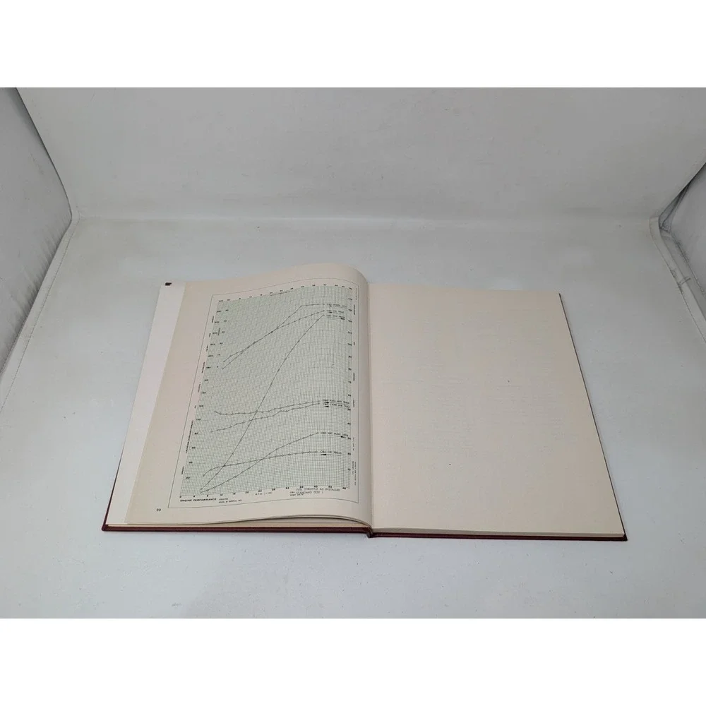 General Motor Corporation / Automotive Engine Test Code 1954 4th Edition‎